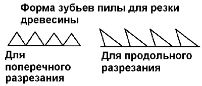 forma-zubev.jpg forma-zubev.jpg